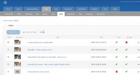 rCMS Content Management System